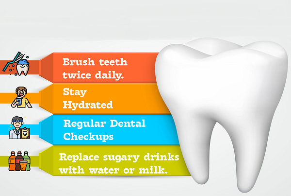 Root Canal Treatment of Milk Teeth (pulpectomy)